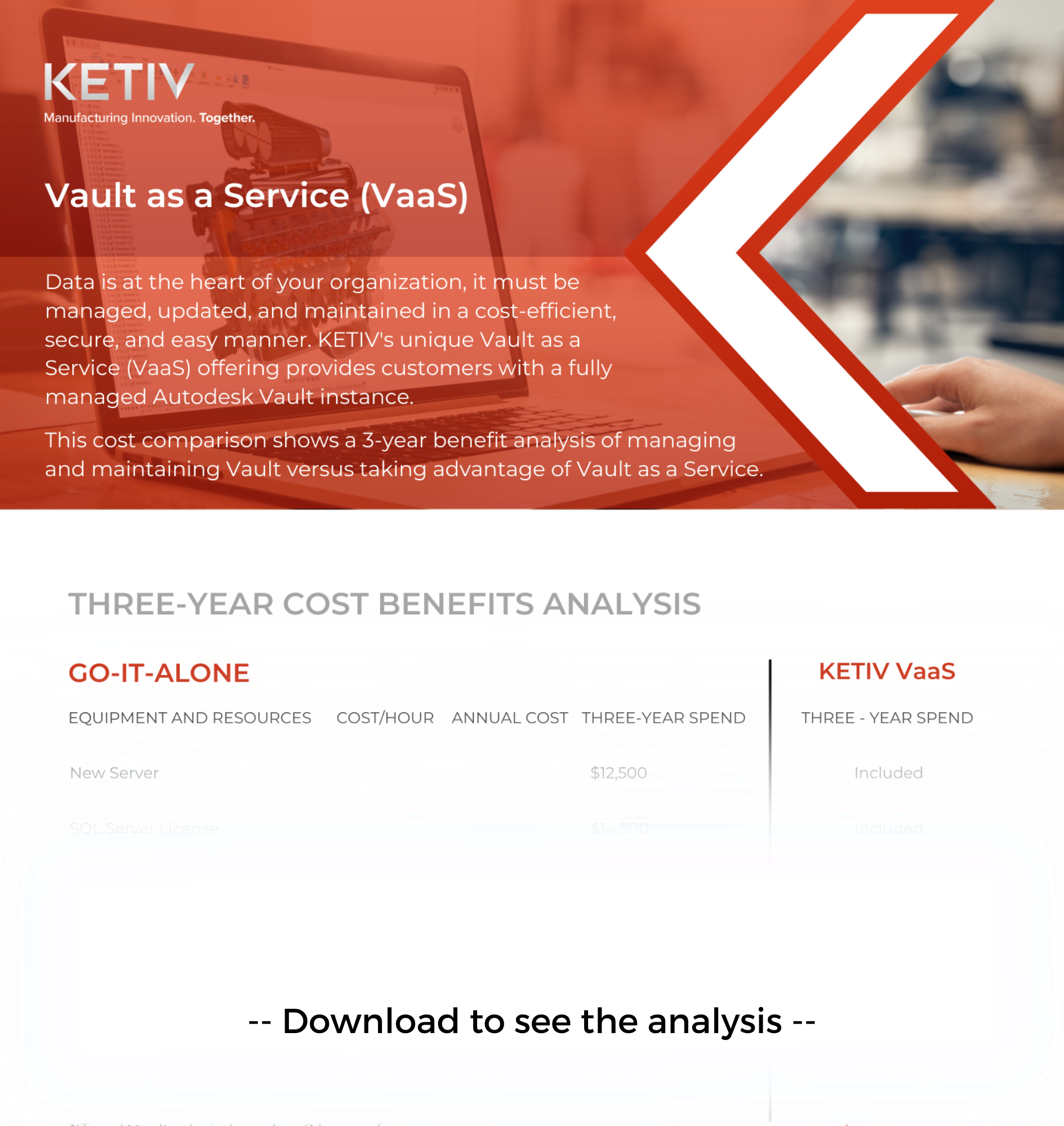 KETIV VaaS Landing Page graphic